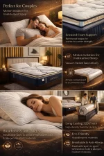 Artesa Dreams Range – Model Art1001 Double Mattress - Image 4