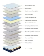 Artesa Soul Medium‑Firm Euro Top  King Size Mattress - Image 10