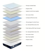 Artesa Royal King Size Mattress – Tight Top Firm Support - Image 22