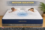 Artesa Royal King Size Mattress – Tight Top Firm Support - Image 6