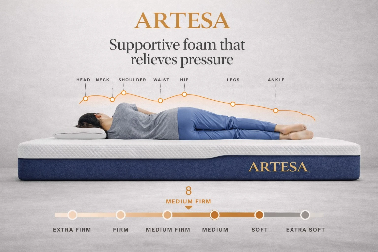 34-1773695552-69b872405f2a9-w-main.webp Artesa Orthopaedic Double Mattress - Image 1